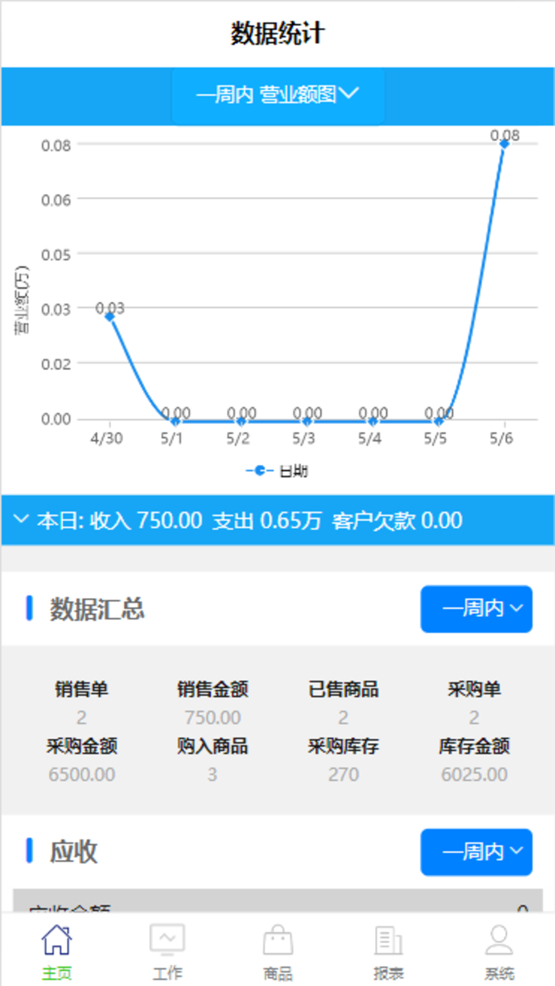 MiYA Manageapp截图